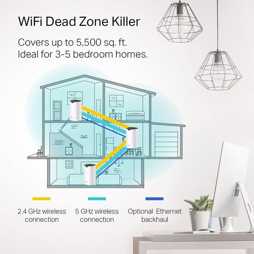 Save 25% on the TP-Link Deco S4 Mesh AC1900 WiFi System