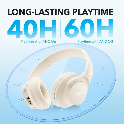 Save 43% on Soundcore by Anker Q20i Hybrid Active Noise Cancelling Headphones