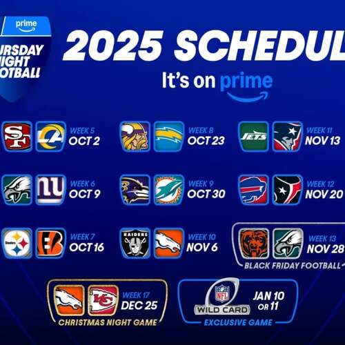 How to Watch Thursday Night Football on Amazon Prime Video