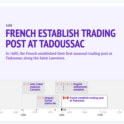 This Tool Turns Any Wikipedia Topic Into an Interactive Timeline