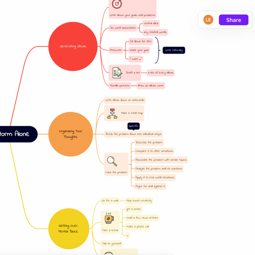 Xmind is the Best Mind Mapping App